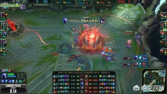 《英雄联盟》VG对阵RNG，VG大优势领先竟打了50分钟，对此你怎么看？