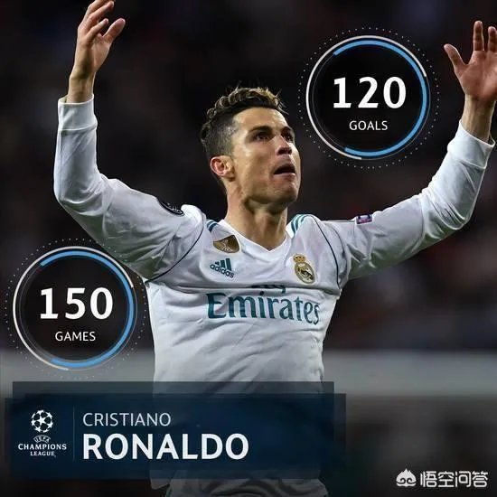 大家觉得2018年金球奖会是谁呢?