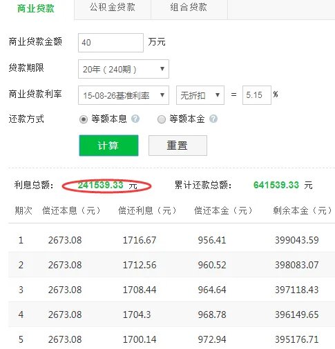 房贷利息怎么算