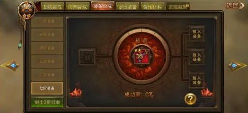 永恒纪元装备合成介绍以及小技巧分析指南