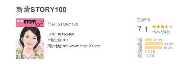 值得推荐的青春文学杂志有哪些？