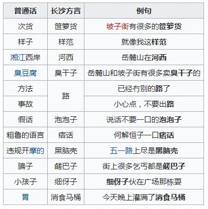 乡里别是什么意思?