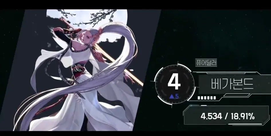 《DNF》100职业排行