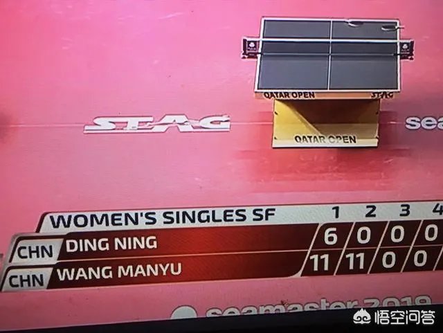 卡塔尔公开赛丁宁被王曼昱打0:11，你怎么看？