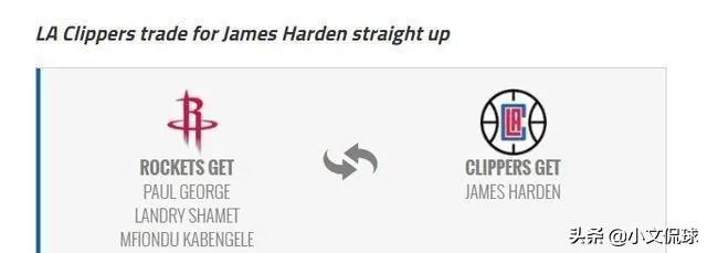 快船有意哈登,并爆出三方案,哪个最有可能?