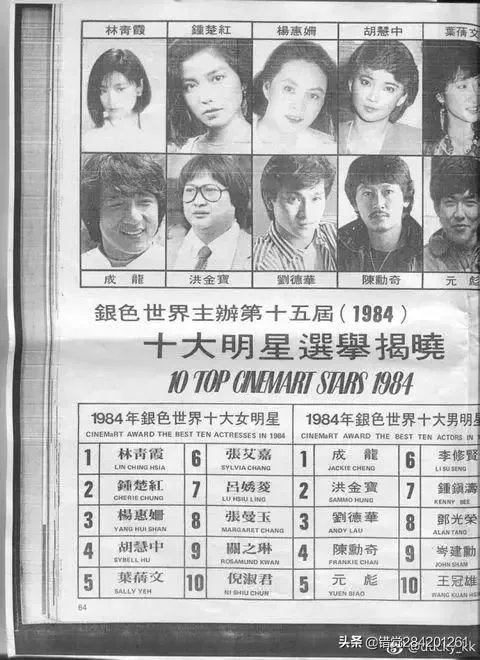 刘德华和黎明谁的演员成就更高呢？为什么？