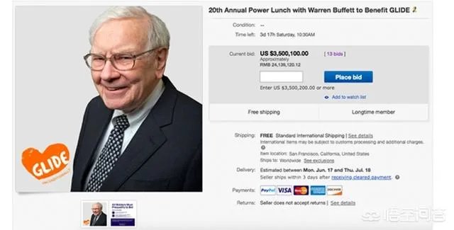 你觉得2019年的巴菲特午餐开拍,最终会有多少的价格成交?