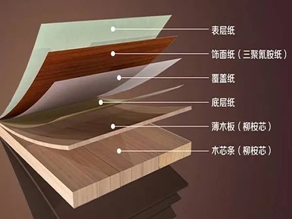 大王椰板材有何特点 大王椰板价格多少