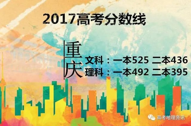 2017年各省高考录取分数线分别是多少？