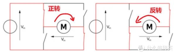 大泡泡的DIY 篇十九：低成本 DIY 电动遥控窗帘
