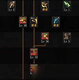 《DNF》漫游怎么加点 漫游加点推荐