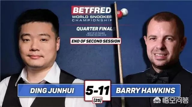 奥沙利文评价丁俊晖，不改变心态永远赢不了世锦赛。你怎么看？