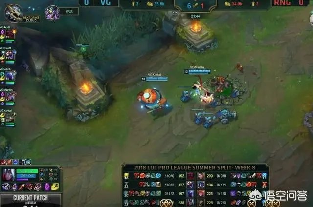《英雄联盟》VG对阵RNG，VG大优势领先竟打了50分钟，对此你怎么看？
