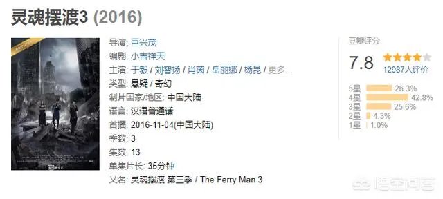 网络大剧《毛骗》一季比一季精彩,为什么断了?