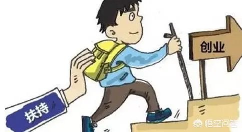 关于大学生校园创业,你觉得合适还是不合适?