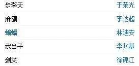 风云雄霸天下演员表