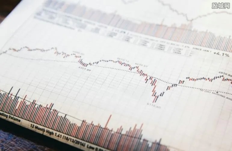 年报披露时间什么时候 年报是什么意思？