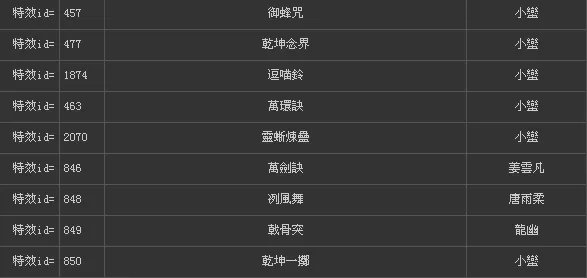 《仙剑奇侠传5》技能、法术编码