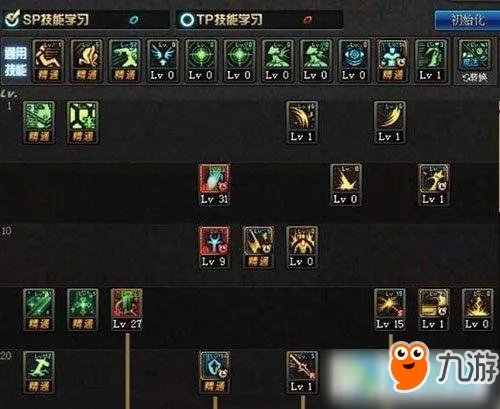 DNF女圣骑士二觉怎么加点？女圣骑士二觉加点推荐