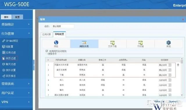 如何进行上网行为管理？