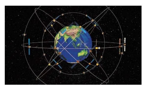 全球四大卫星导航系统？