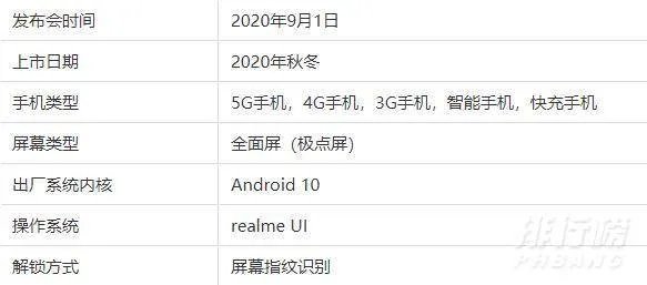 realmex7pro参数配置_realmex7pro手机怎么样