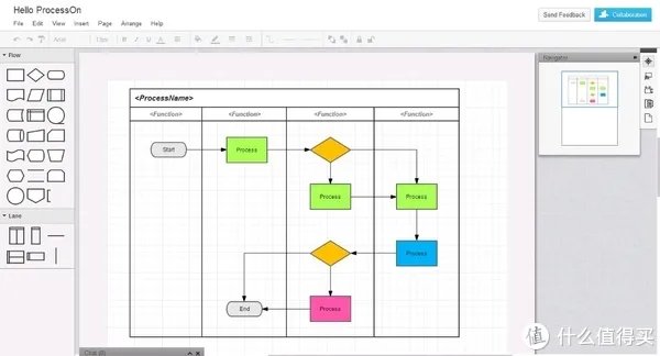 好用的图表软件都在这里了，确定不收藏吗？