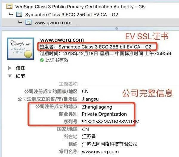 什么是SSL证书？