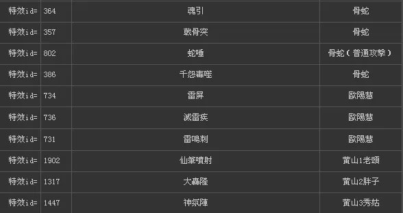 《仙剑奇侠传5》技能、法术编码