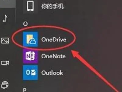 one drive怎么用