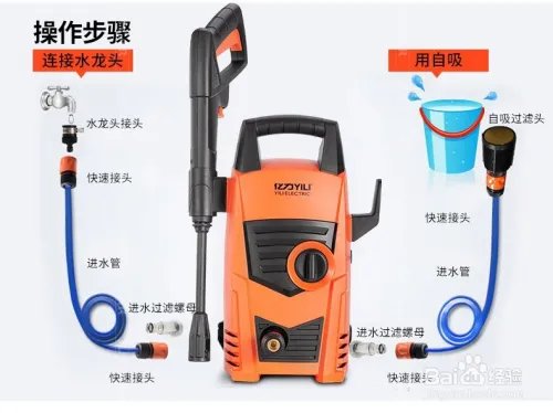 洗车设备,洗车设备机