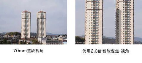 sony lens g 18x摄像机的操作方法(这样操作照相效果更佳)