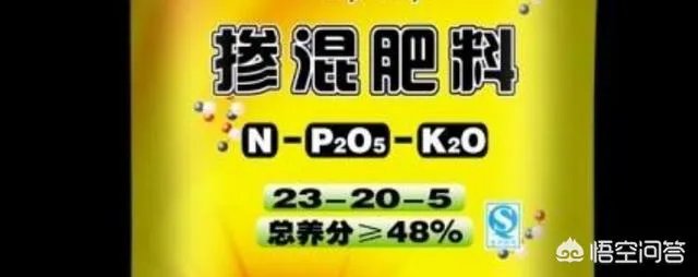 2019年复合肥价格行情走势如何，农民是在春节前购买，还是春节后备耕？