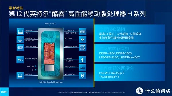 轻薄体积的新一代性能本！Redmi Book Pro 15 2022款评测