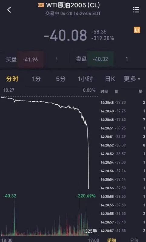 中国银行被罚5050万,被罚的原因是什么?