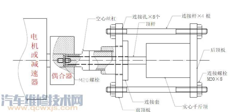 液力偶合器的拆卸与安装