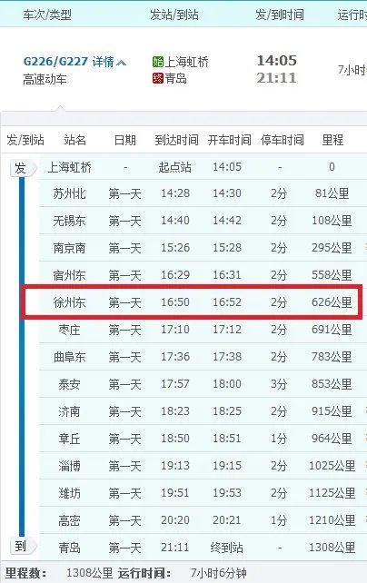 上海到徐州高226次列车到徐州是几点
