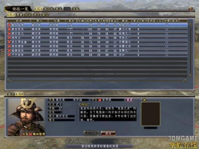 3DM工作室《信长之野望13：天道》简体中文版发布