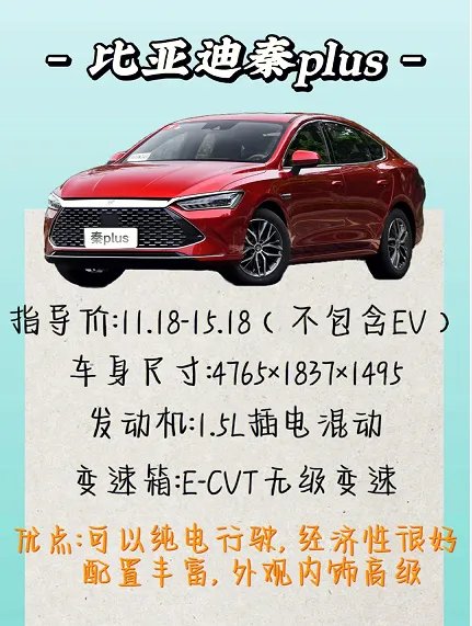 有哪些适合家用且性价比高的车？