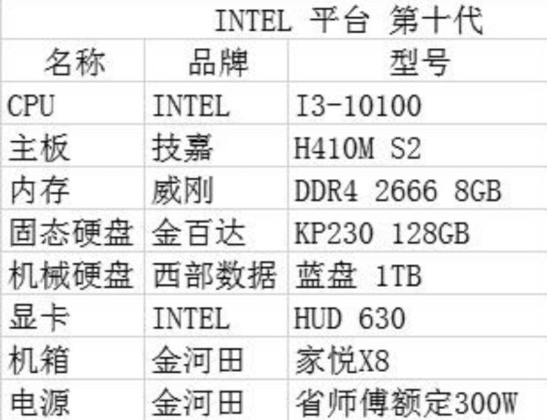 电脑配置清单表