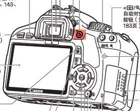 佳能450D单反数码相机的取景器图像如何在液晶监视器上显示