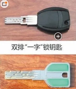 b级锁的钥匙是什么样的