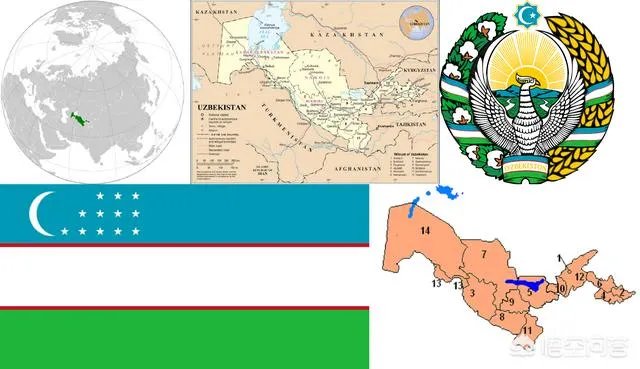 双重内陆国是什么意思？哪些国家是双重内陆国？