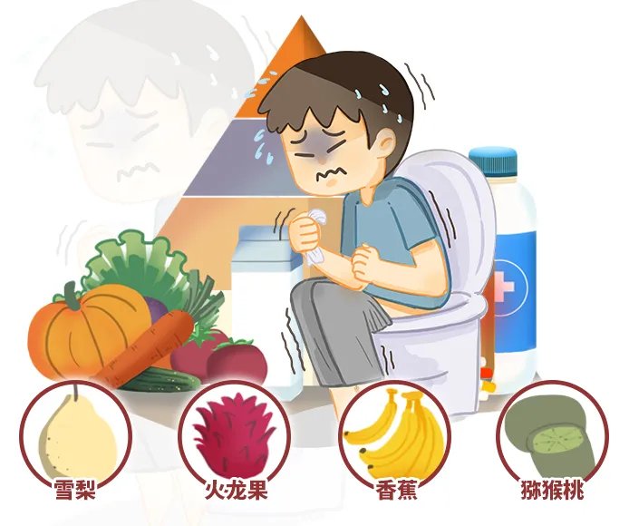 长期便秘最怕三种水果