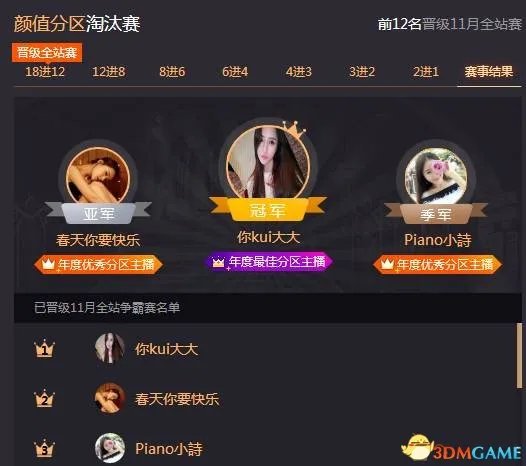 2017鱼乐盛典分区赛冠军出炉 55开力压阿冷拿下冠军