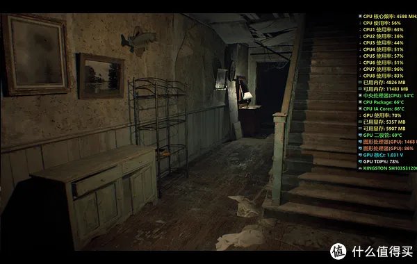 老将还可再战3年？i5 2500K与GTX1080Ti会擦出怎样的火花？