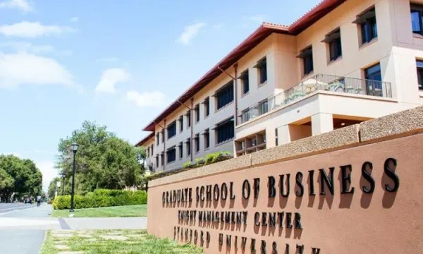 世界mba商学院排名