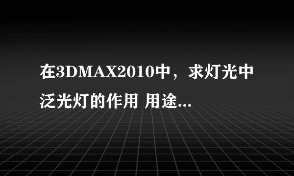 在3DMAX2010中，求灯光中泛光灯的作用 用途？目标摄像机有什么作用用途?为什么要打摄像机？