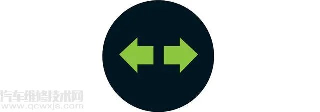 汽车仪表台上各种指示灯的含义