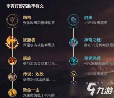 《LOL》10.25盲僧怎么出装 盲僧打野出装搭配玩法技巧攻略